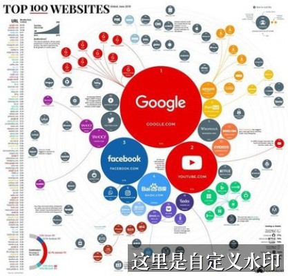 海报推荐